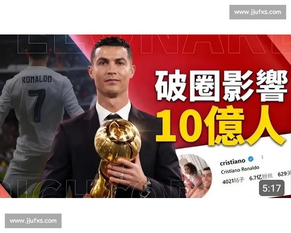 C罗商业帝国：从球星到企业家的成功转型_20260526125155